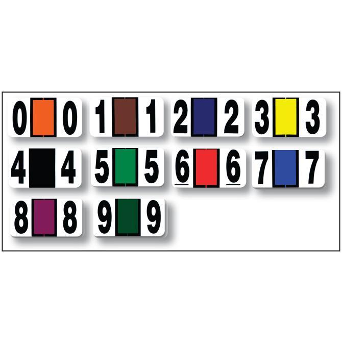 File Right™ Number Labels (Ringbooks) - Full Set Service Department Independent Automobile Dealers Association of California