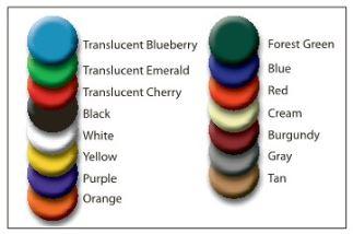 Custom Key Fobs Sales Department Independent Automobile Dealers Association of California