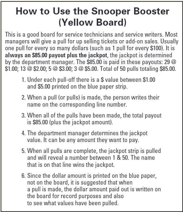 Incentive Cash Boards Service Department Independent Automobile Dealers Association of California