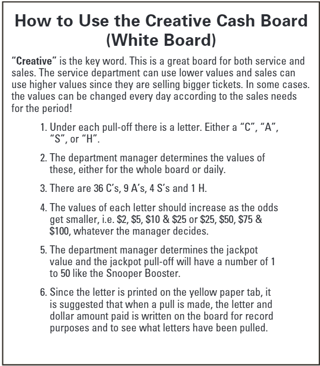 Incentive Cash Boards Service Department Independent Automobile Dealers Association of California