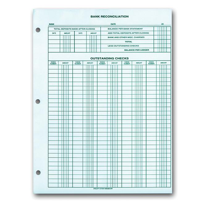 Bank Reconciliations Office Forms Independent Automobile Dealers Association of California