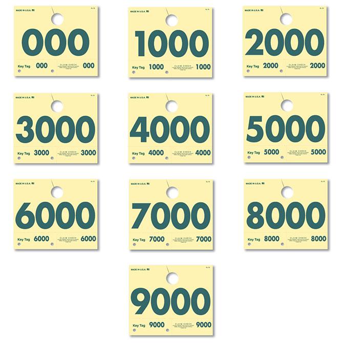 RL-78 3 & 4 Digit Service Dispatch Numbers Service Department Independent Automobile Dealers Association of California (000-999)